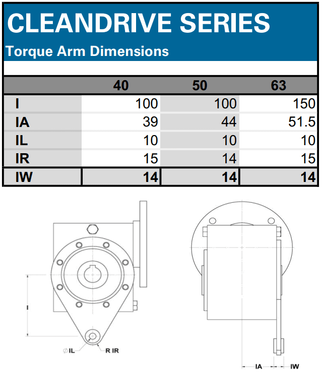 Cleandrive IEC Dimension Chart