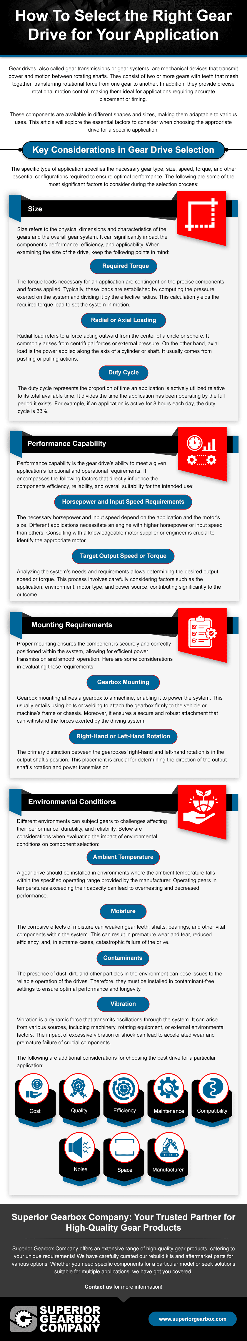 How To Select the Right Gear Drive for Your Application