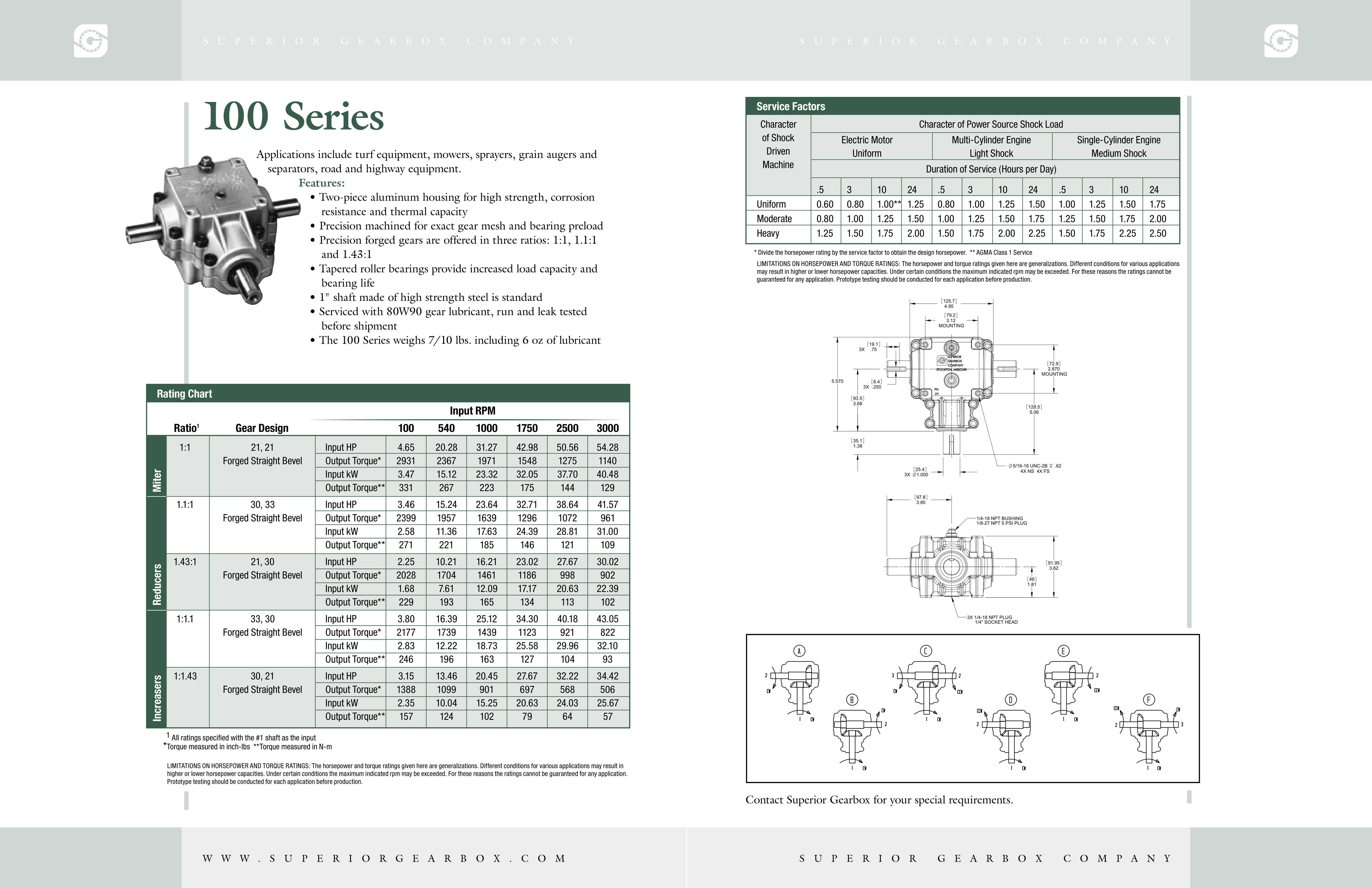 R100 Series Brochure Image