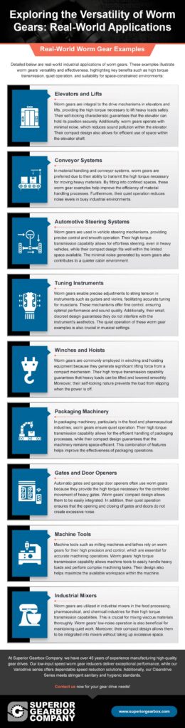 Exploring the Versatility of Worm Gears Real World Applications