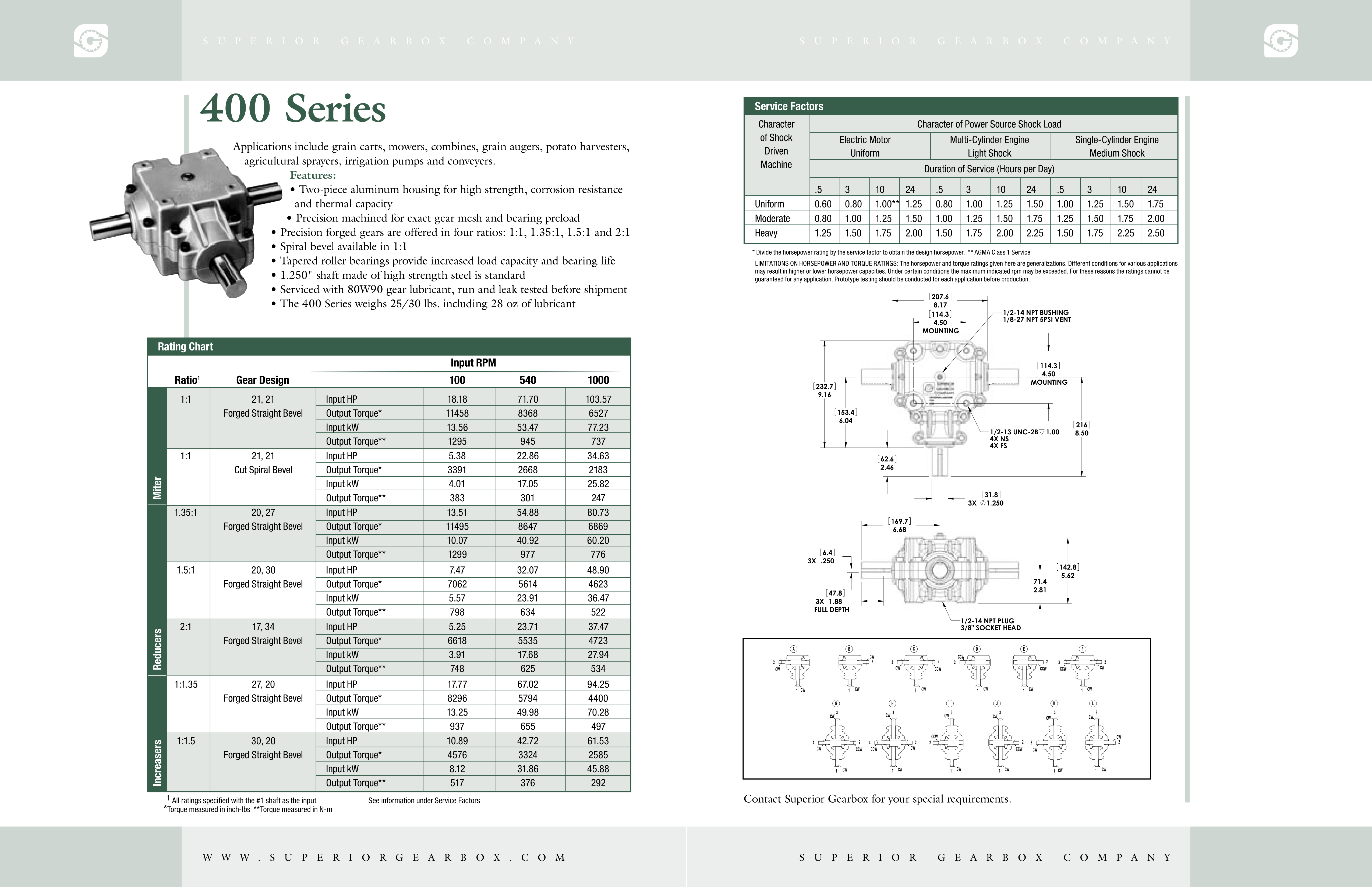 R400 Series Brochure Image