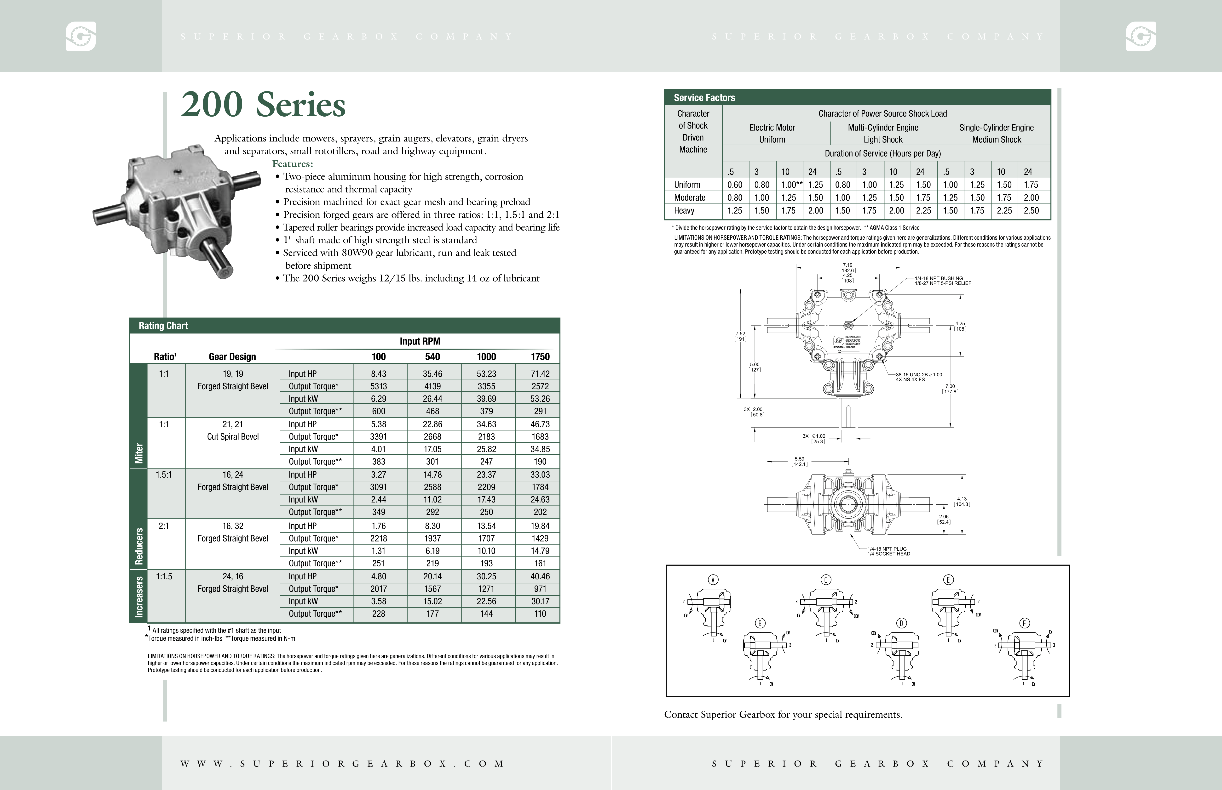 R200 Series Brochure Image