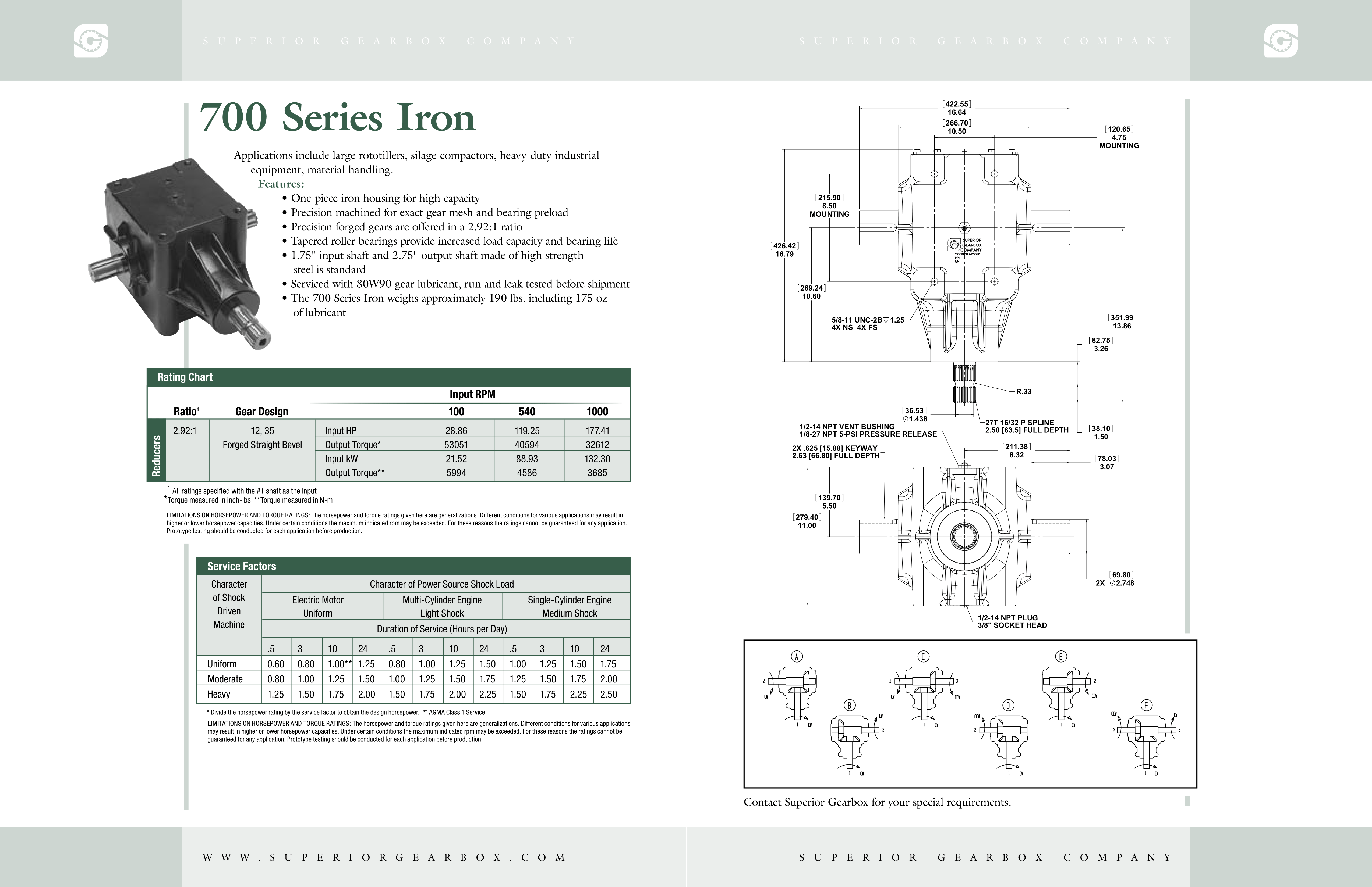 R700 Series Brochure Image
