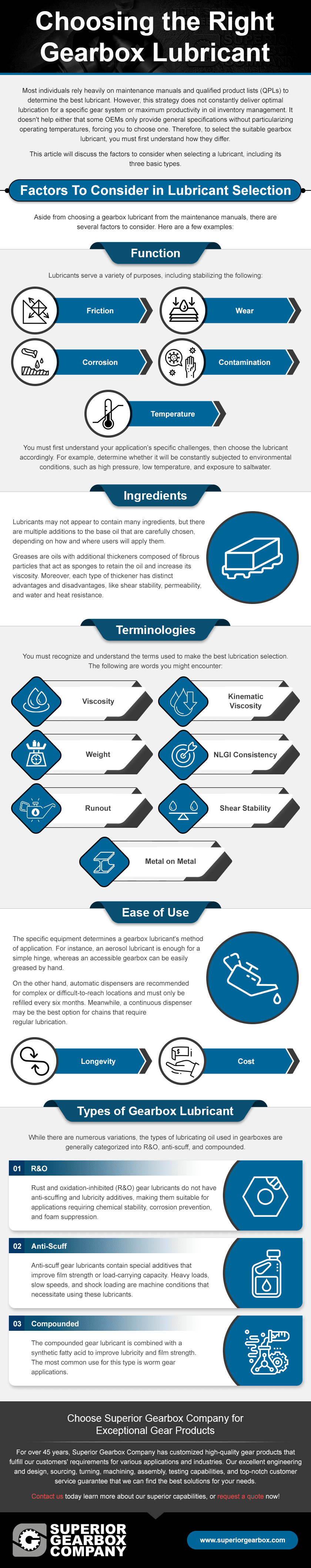 Choosing-the-Right-Gearbox-Lubricant” data-lazy-src=