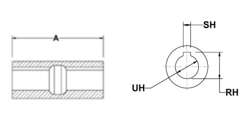 Hollow Bore Output