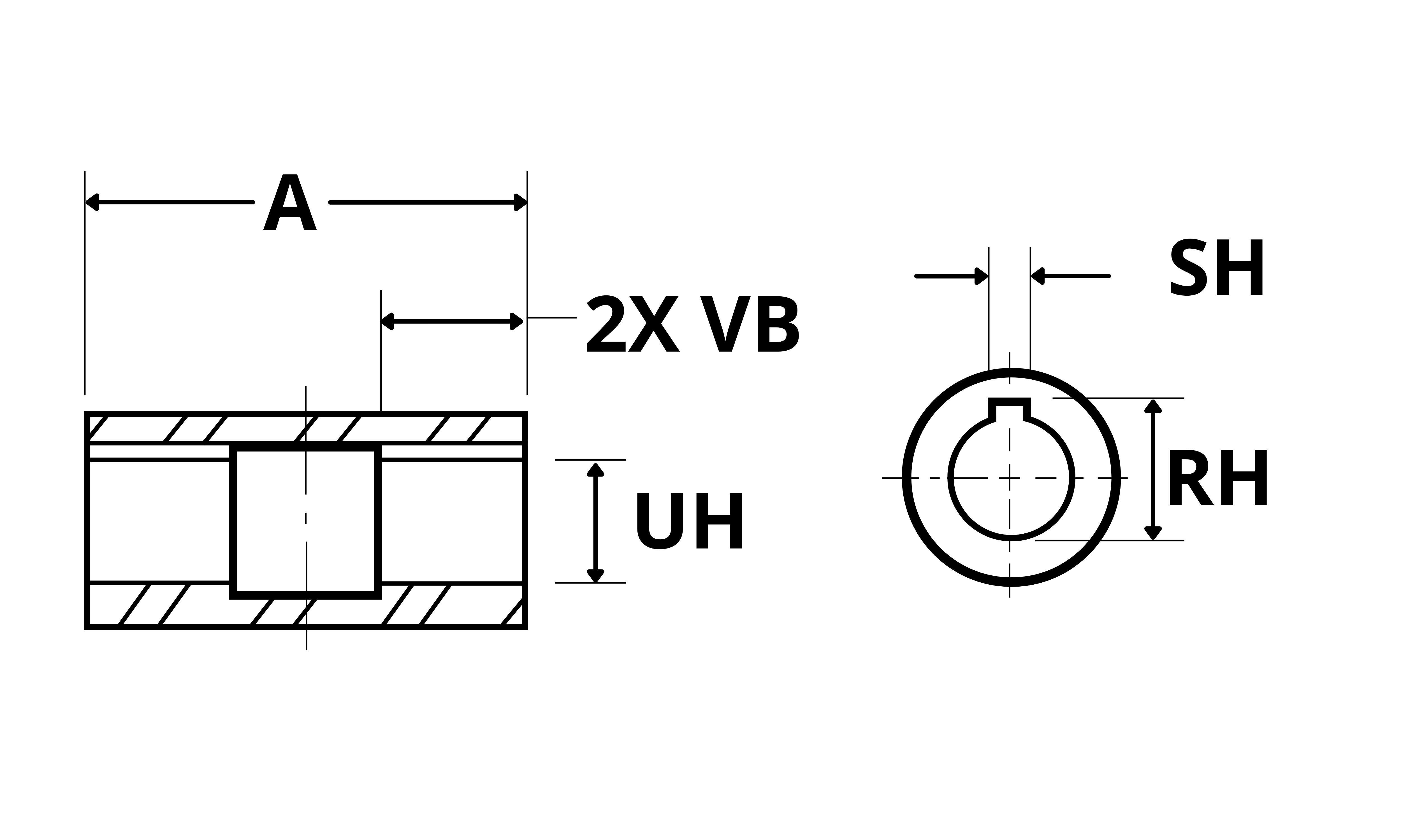 Hollow Bore Output