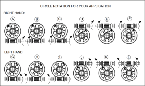 Low Input Speed Reducers