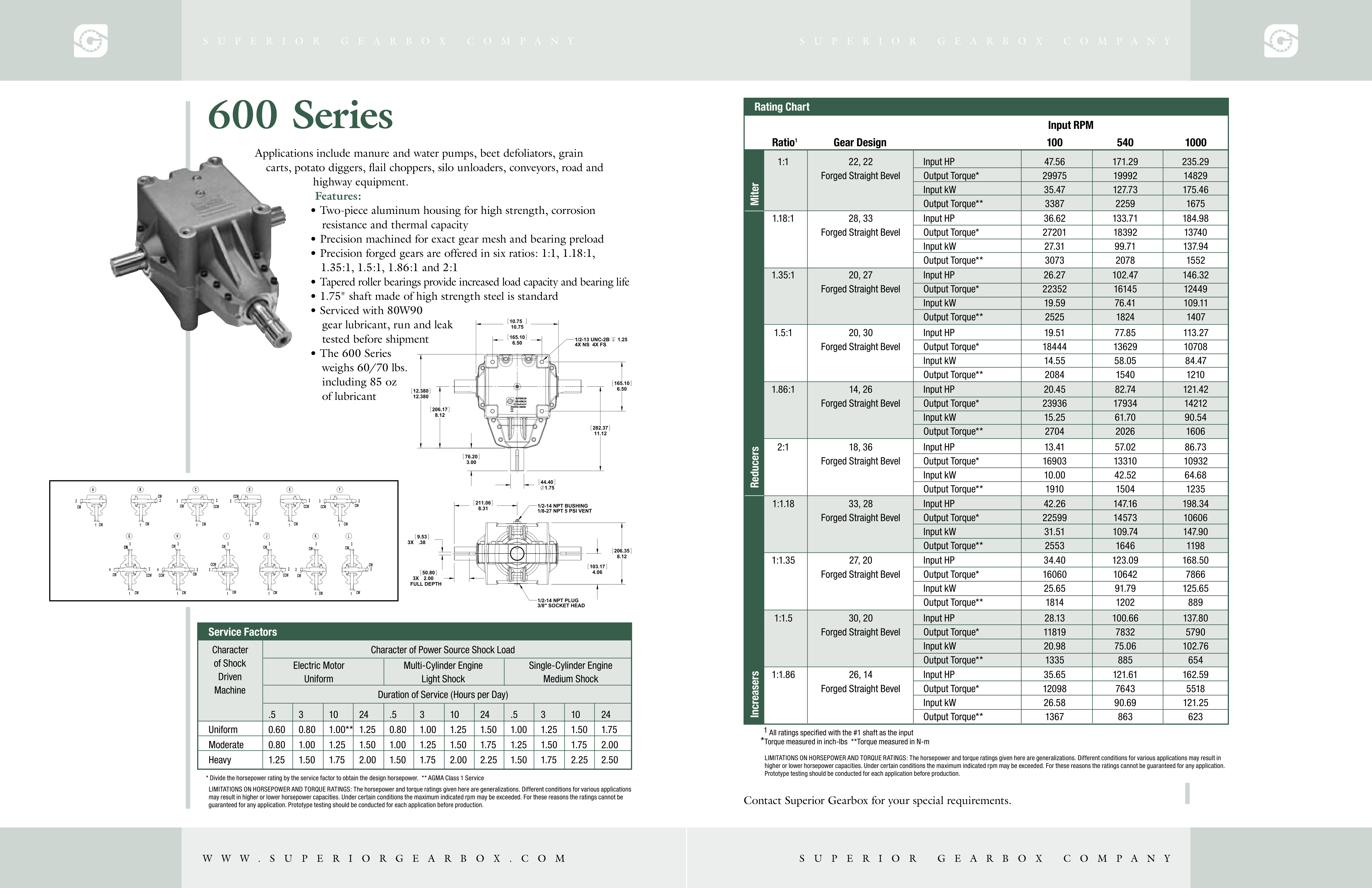 R600 Series Brochure Image