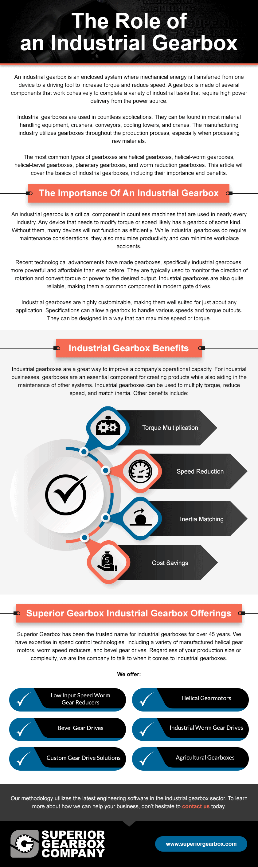 The Role of an Industrial Gearbox